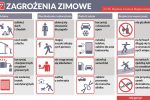 Zagrozenia-zimowe