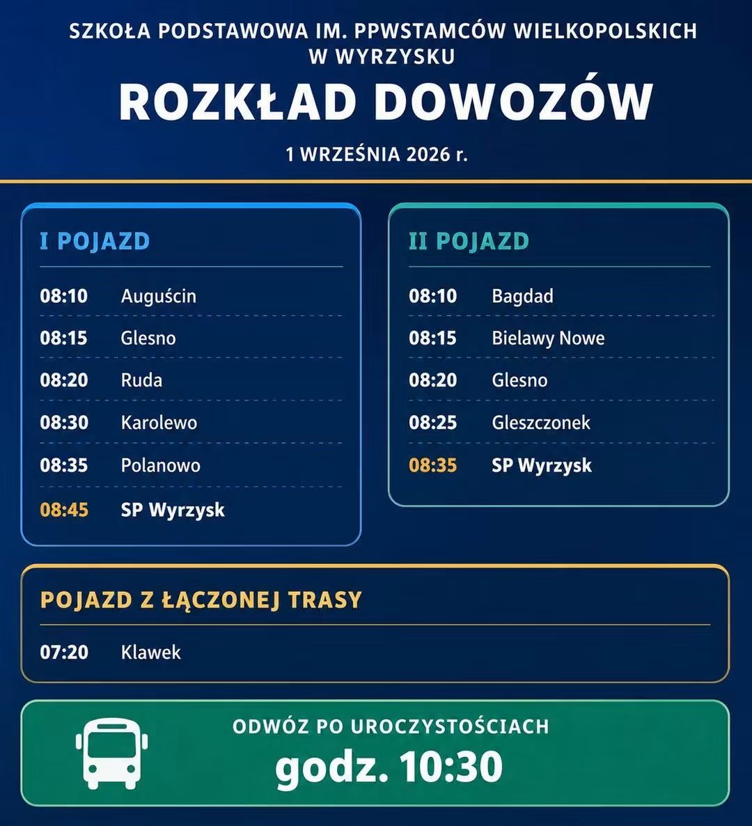 Rozkład dowozów